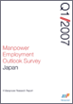 2007年第1四半期　（2007年1月-3月期）