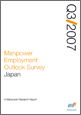 2007年第3四半期 （2007年7月-9月期）