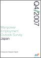 2008年第2四半期 （2008年4月2008年第1四半期 （2008年1月-3月期）＜サマリー＞