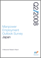 2008年第3四半期 （2008年7月2008年第2四半期 （2008年4月-6月期）