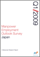 2009年第1四半期 （2009年1月-3月期）