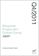 2011年第4四半期（2011年10月-12月期）
