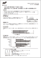 2011年第4四半期（2011年10月-12月期）＜サマリー＞