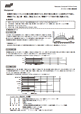 2012年第1四半期（2012年1月-3月期）