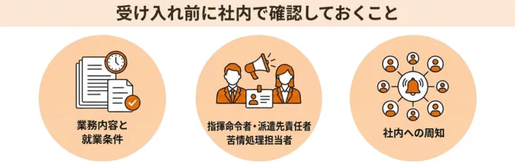 受け入れ前に社内で確認しておくこと