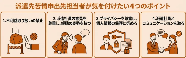 派遣先苦情申出先担当者が気を付けたい4つのポイント