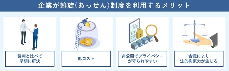 企業が斡旋（あっせん）制度を利用するメリット