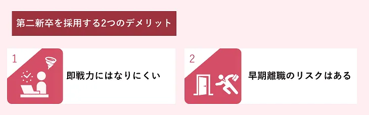 第二新卒の採用をする2つのデメリット