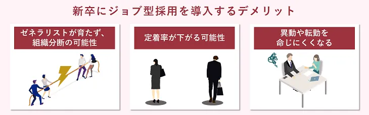 新卒にジョブ型採用を導入するデメリット