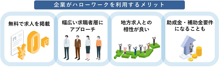 企業がハローワークを利用するメリット