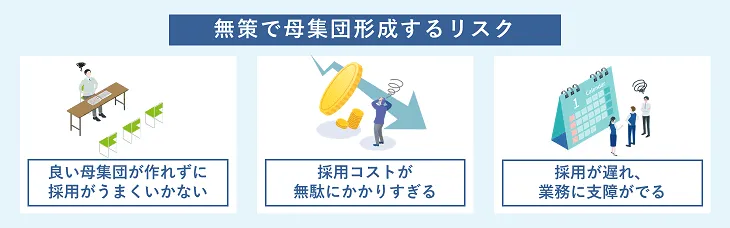 無策で母集団形成するリスク