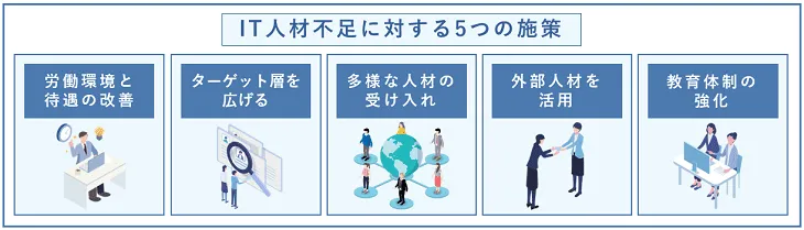 IT人材不足に対する5つの施策