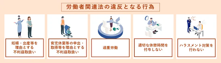 派遣先が気を付けたい労働関連法の違反となる行為