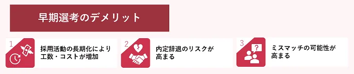 早期選考のデメリット