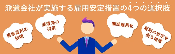 派遣会社が実施する雇用安定措置の4つの選択肢