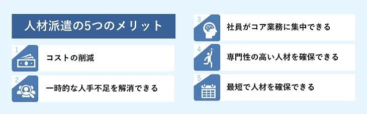 人材派遣の5つのメリット