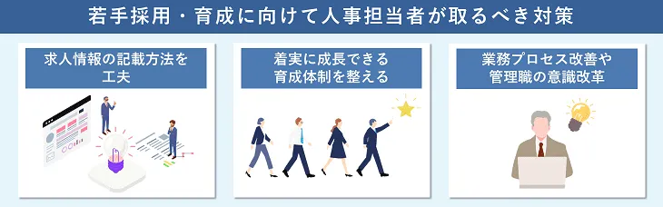 若手採用・育成に向けて人事担当者が取るべき対策