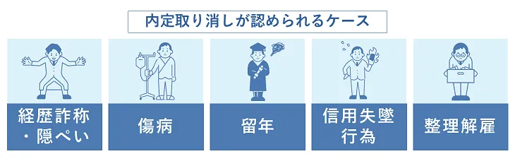 内定取り消しが認められるケース