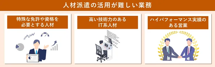 人材派遣の活用が難しい業務