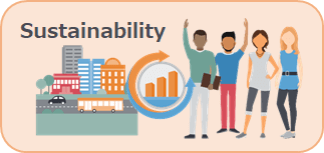 Sustainability