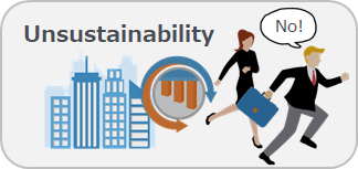 Unsustainability