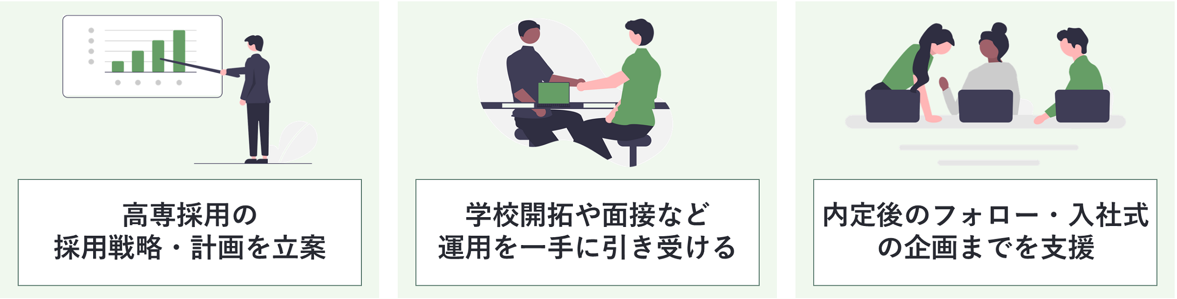 高専採用の採用戦略・計画を立案、学校開拓や面接などの運用を一手に引き受ける