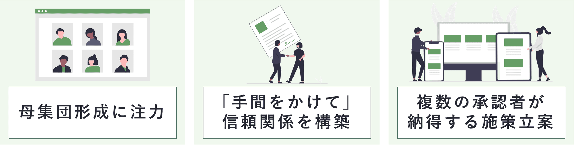 母集団形成に注力、「手間をかけて」信頼関係を構築、複数の承認者が納得する施策立案