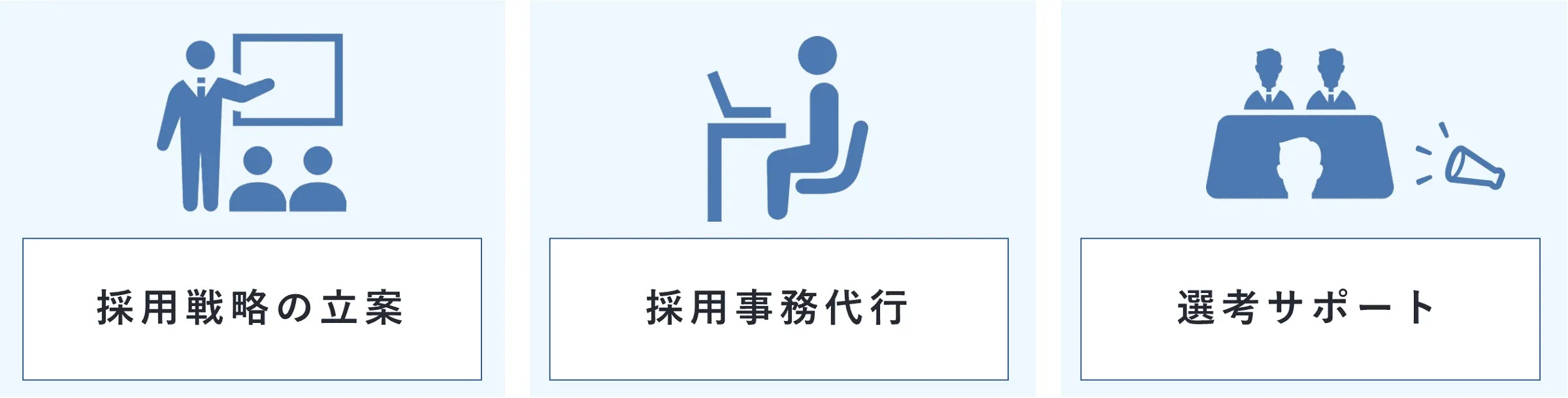 採用戦略の立案、採用事務代行、選考サポート