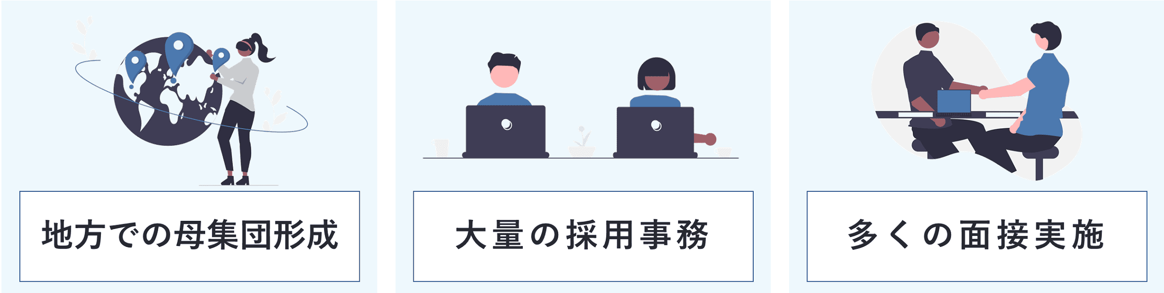 地方採用、大量募集、スタート日厳守