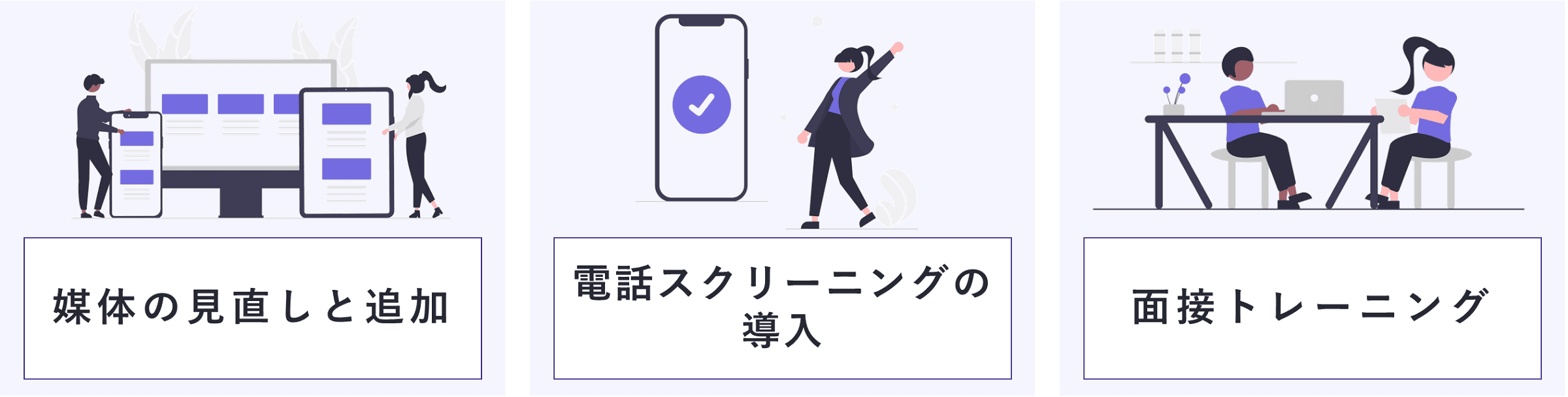 新卒採用の経験者がいない、採用担当者は業務で増員なし、社内での理解が進まない