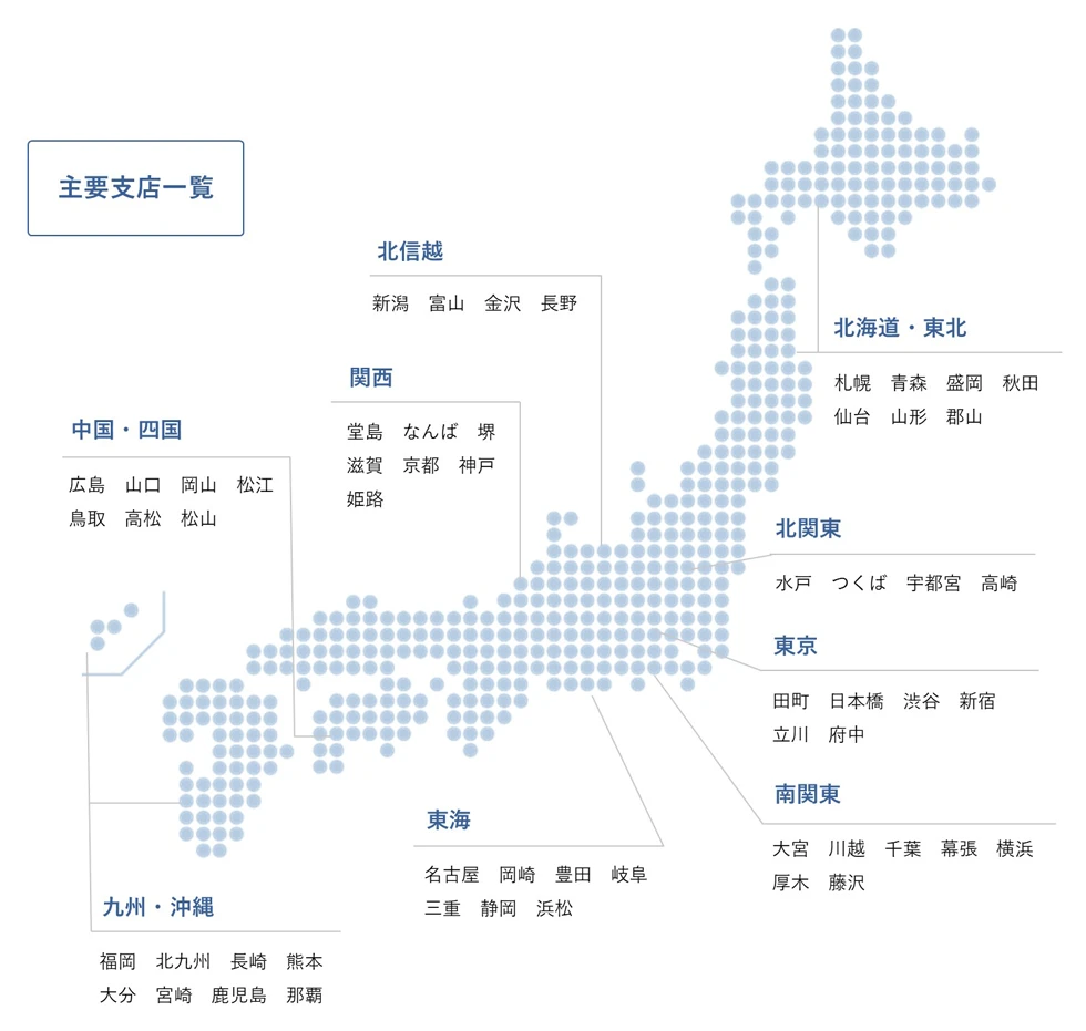 主要支店一覧
