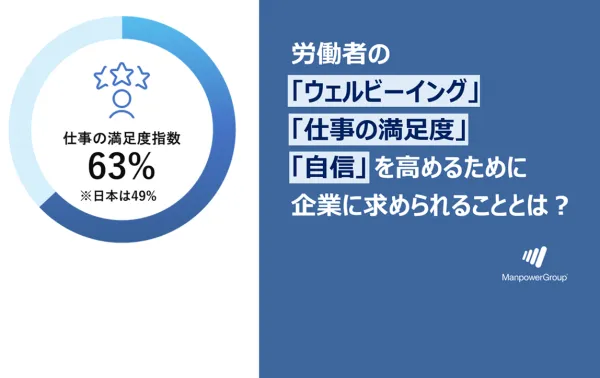 人材不足解消のカギは「ウェルビーイング」「仕事の満足度」「自信」。働く人の価値観を理解し”働きがいのある職場づくり”に必要なこととは