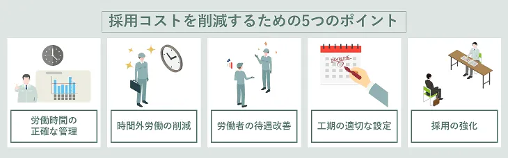 建設業界の人事担当者が講じるべき５つの対策