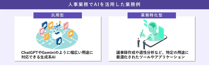 人事業務でAIを活用した業務例