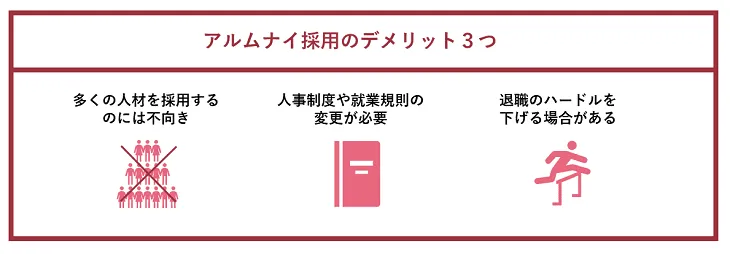 アルムナイ採用のデメリット３つ