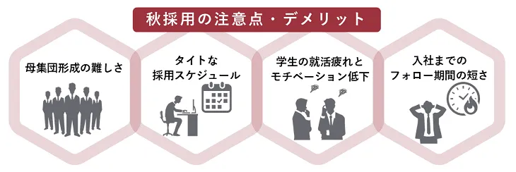秋採用の注意点・デメリット