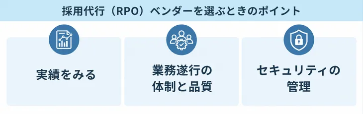 採用代行(RPO)ベンダーを選ぶときのポイント