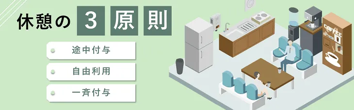 休憩の3原則
