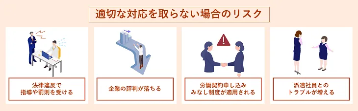 適切な対応を取らない場合のリスク