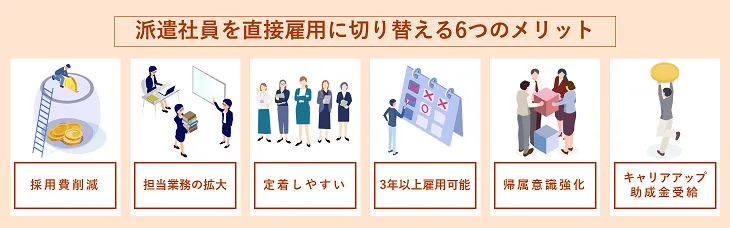 派遣社員を直接雇用に切り替える6つのメリット