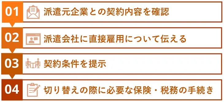 派遣社員を直接雇用する際の手順