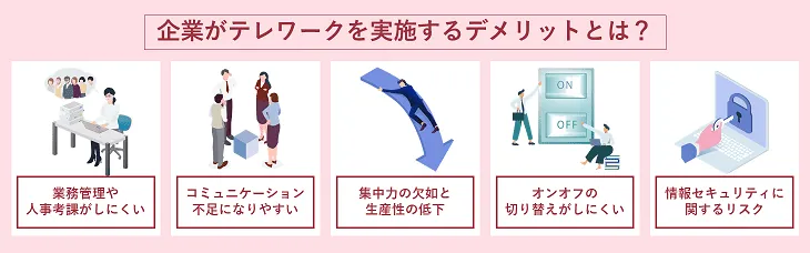 企業がテレワークを実施するデメリットとは？