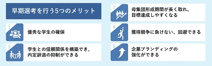 早期選考を行う5つのメリット
