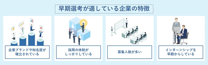 早期選考が適している企業の特徴