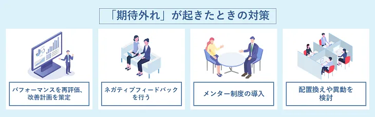 「期待外れ」が起きたときの対策