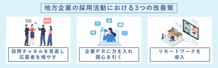 地方企業の採用活動における3つの改善策