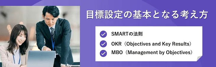 目標設定の基本となる考え方