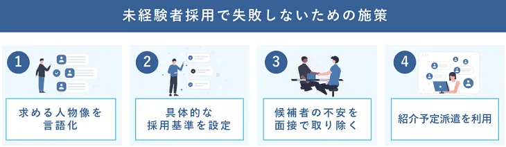 未経験者採用で失敗しないための施策