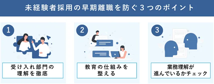 未経験者採用の早期離職を防ぐ３つのポイント