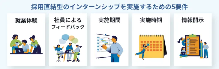 採用直結型のインターンシップを実施するための5要件
